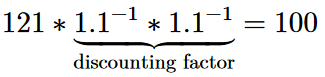 Discounting Factor Example