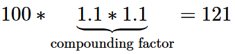 Compounding Factor Example