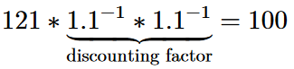 discounting factor example