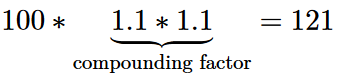 compounding factor example