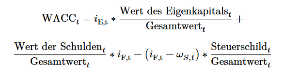 WACC Formula